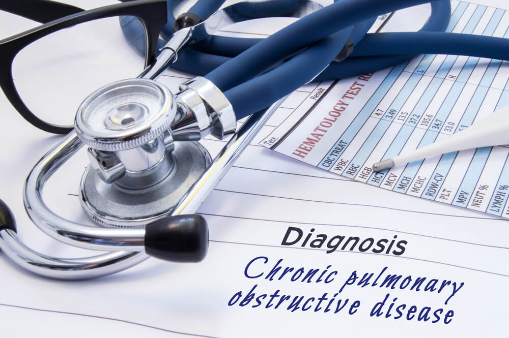 Diagnosis of Chronic pulmonary obstructive disease (COPD)