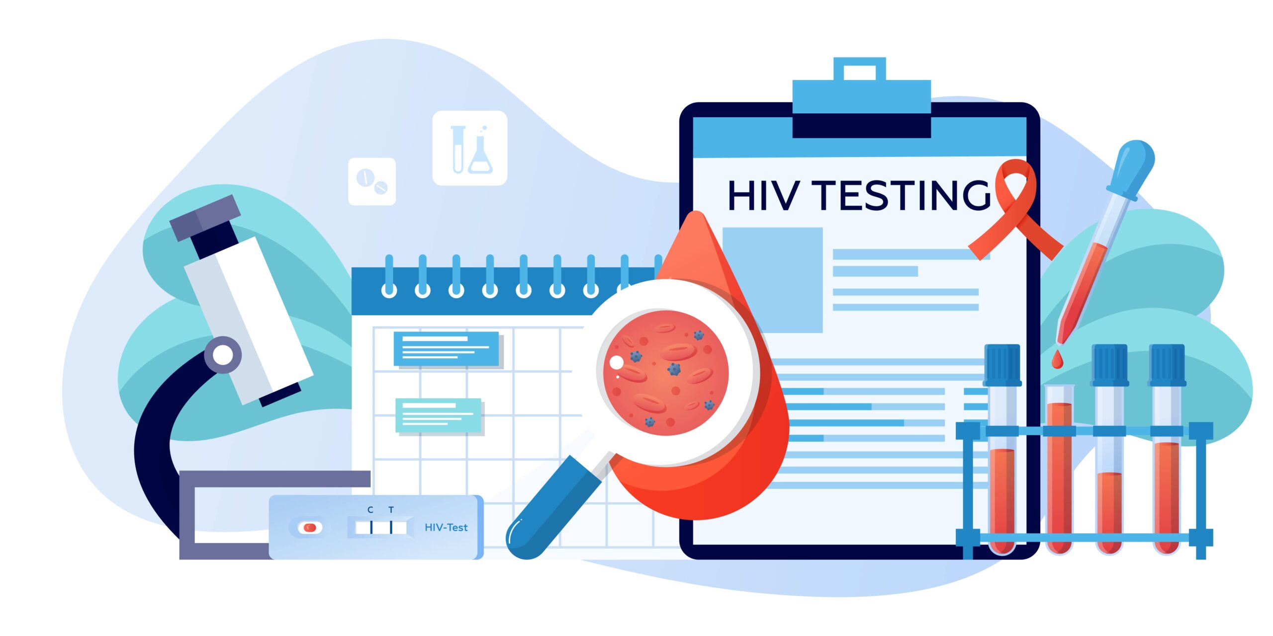 Test for HIV, tube and dropper with blood samples.