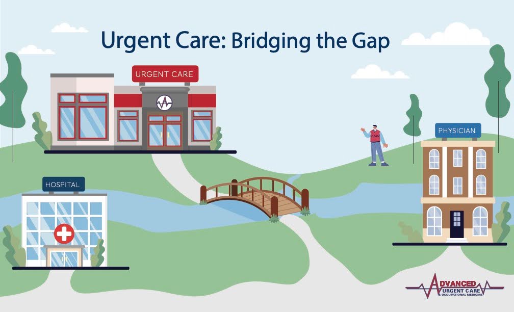 Advanced Urgent Care Bridging the Gap - illustration