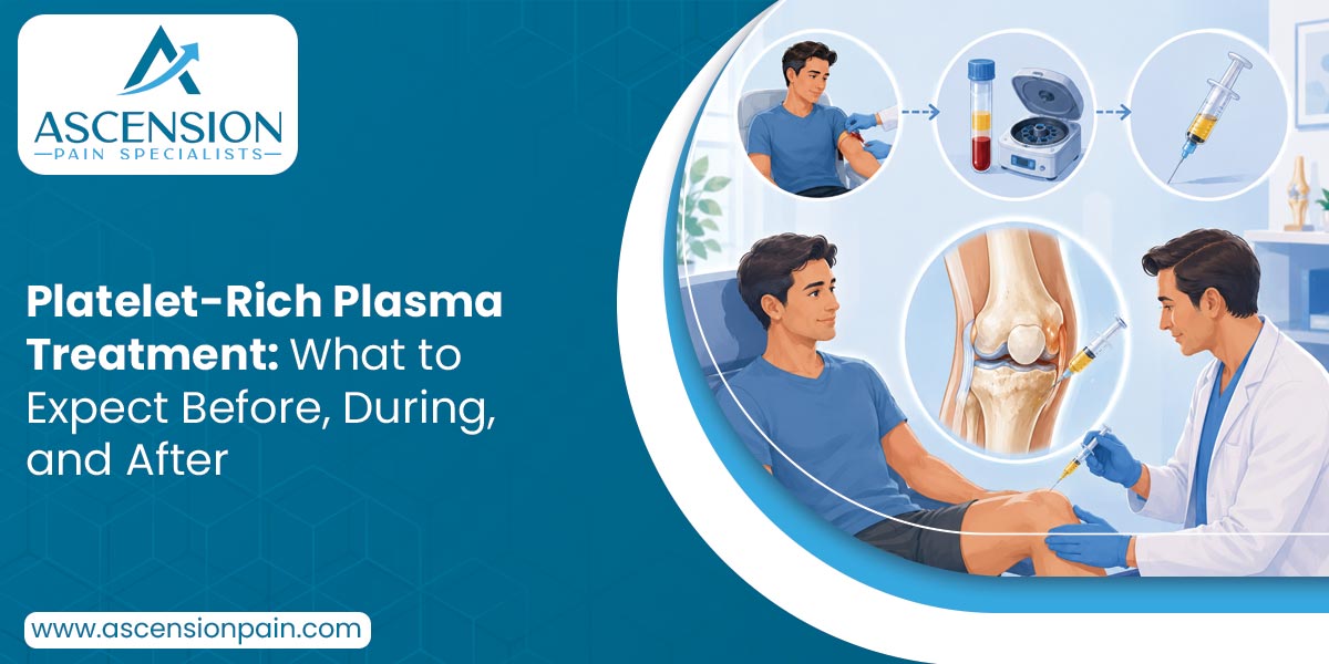 PRP Wellness Clinic in California