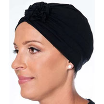Head Covers