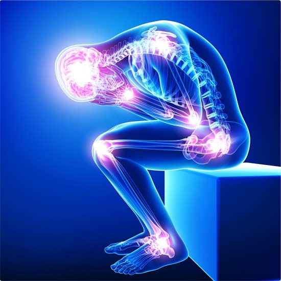 Extremity And Joint Pain