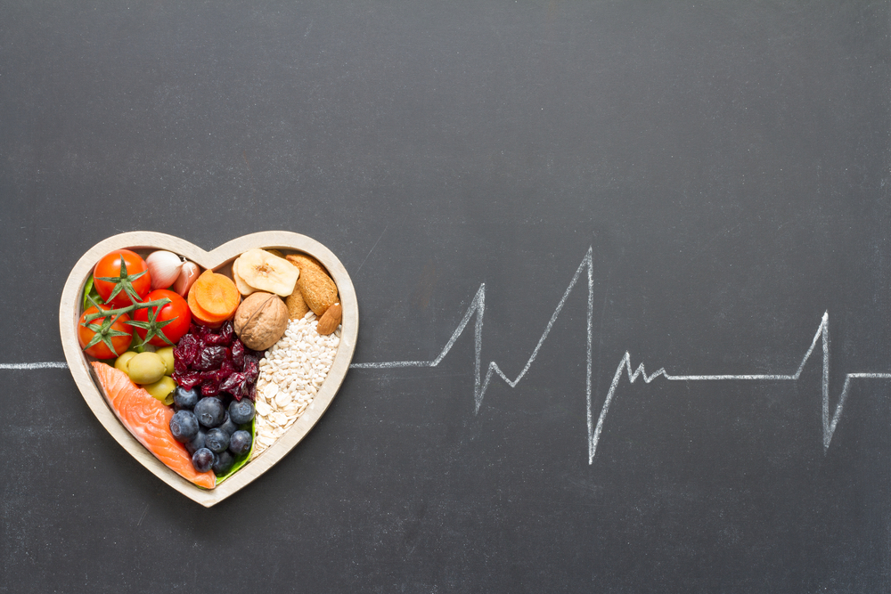Your Best Diet for Heart Health