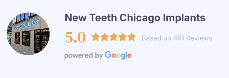 Google Reviews